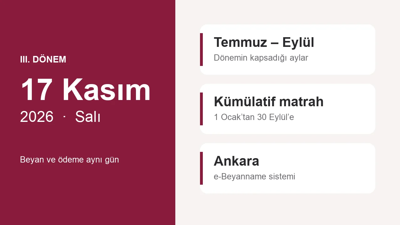 17 Kasım 2026 üçüncü dönem geçici vergi beyan gününü gösteren takvim kartı