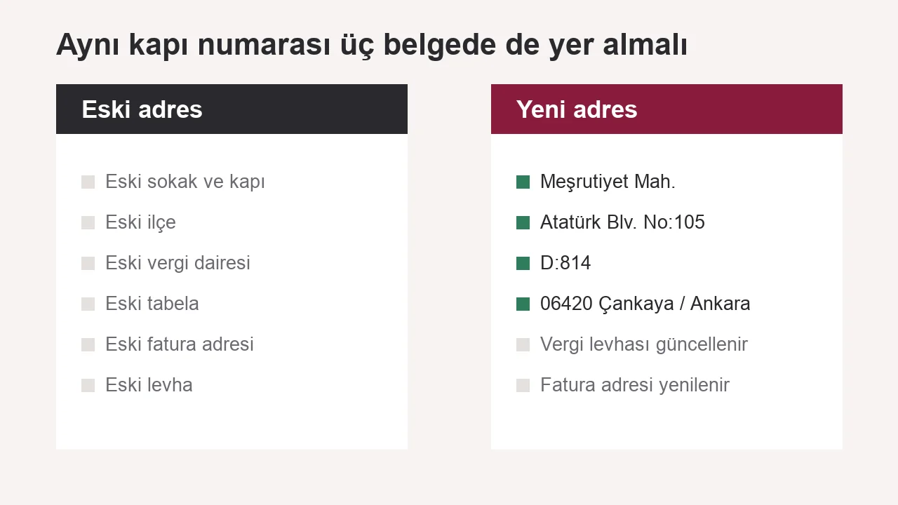 Eski ve yeni iş yeri adresinin yan yana yazılı olduğu başvuru kartı